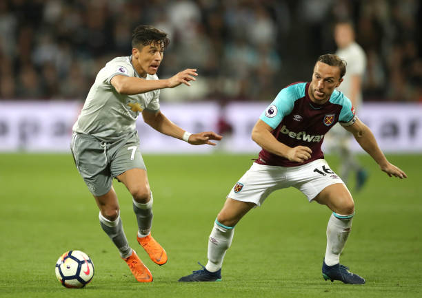 手的弱點迅 手的弱點迅